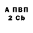 Кетамин VHQ Arisha Raevskaya